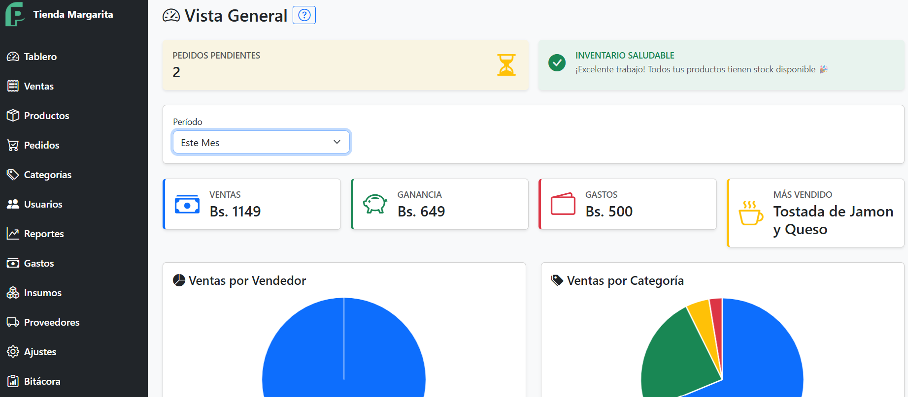 POS System Dashboard